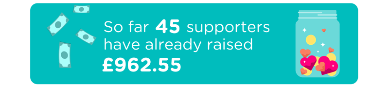 Your Cause Has Raised Your Cause Has Raised